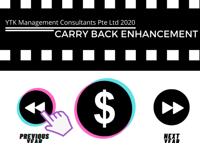 How the Enhanced Carry Back will Improve your Cash Flow